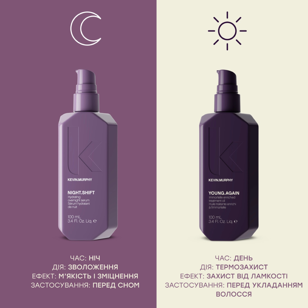 KEVIN.MURPHY Sleep Recover Kit - Набір для відновлення волосся "Нічне відновлення" - фото №2